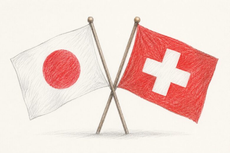 国旗画像